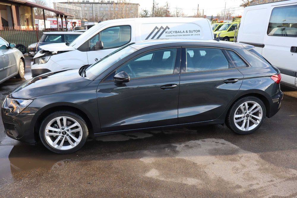 Wynajem samochodu, wypożyczalnia samochodów, najem długoterminowy