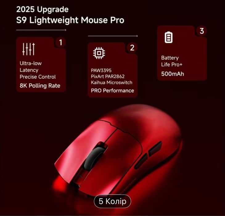 eweadn s9 pro-razer viper v3