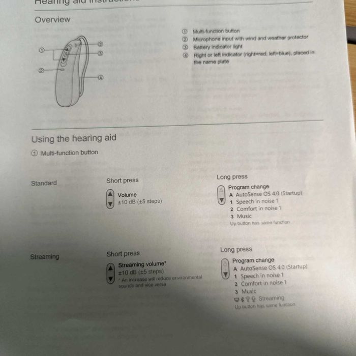 Слуховой аппарат бизнес-класса Phonak Audeo Paradise P50-RT