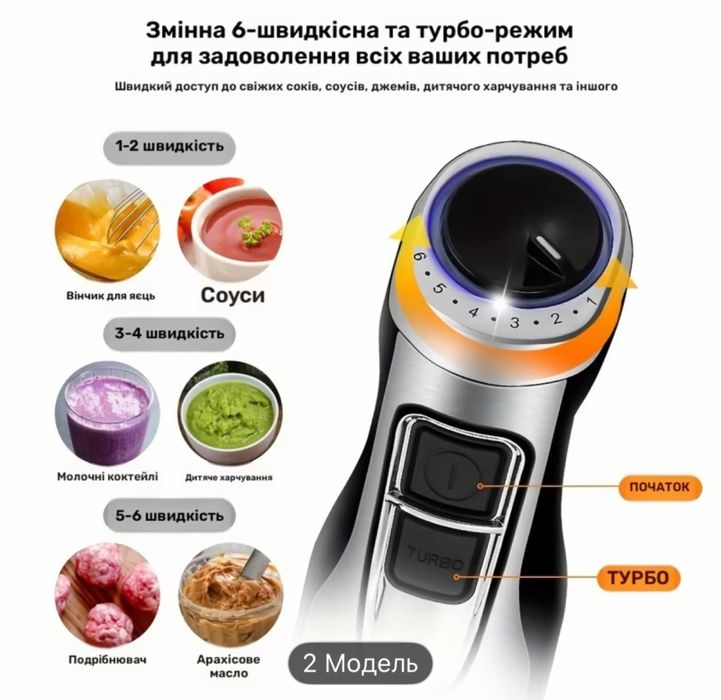 Блендер-міксер BioloMix 4 в 1 1200 Вт