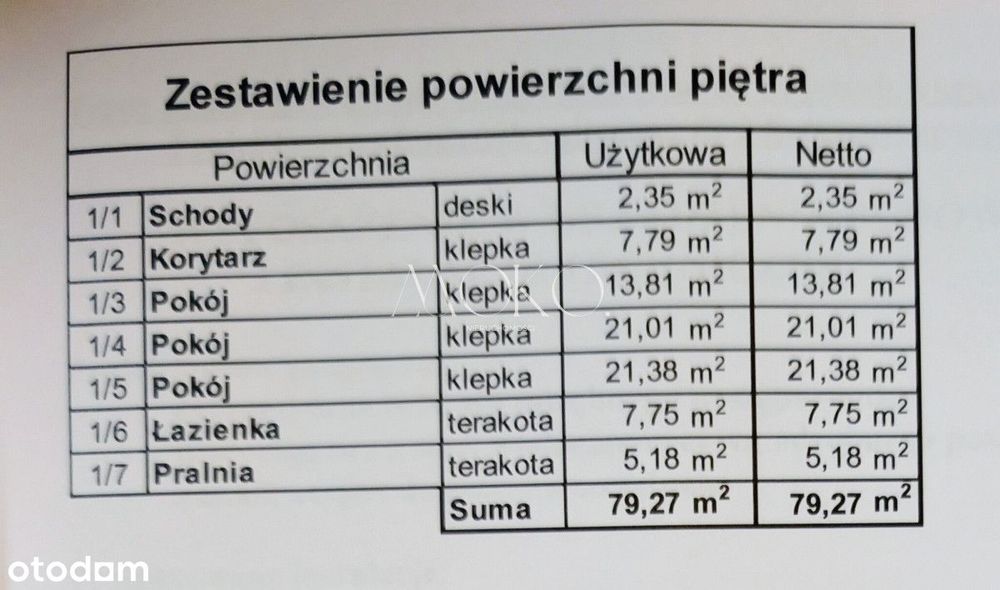 Duży dom do adaptacji na działce 1017 m2