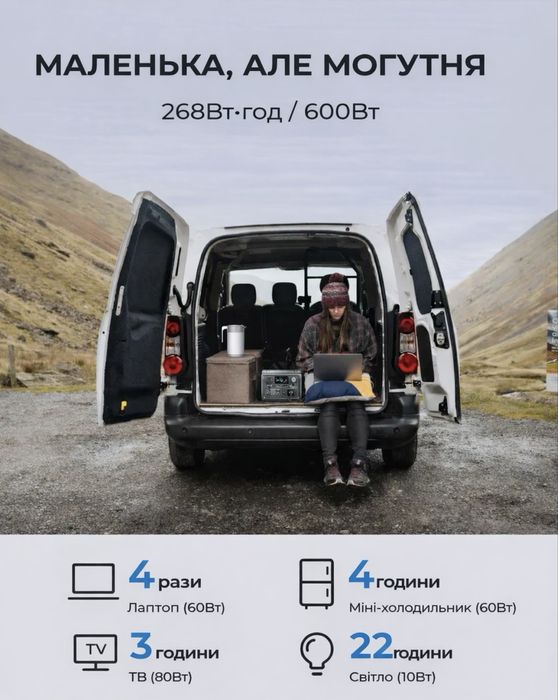 Зарядна електростанція BLUETTI EB3A