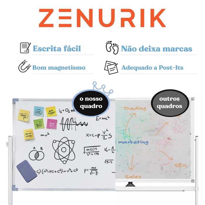 Quadro magnético branco dupla face 90 x 60 cm (ALUGUER por dia)