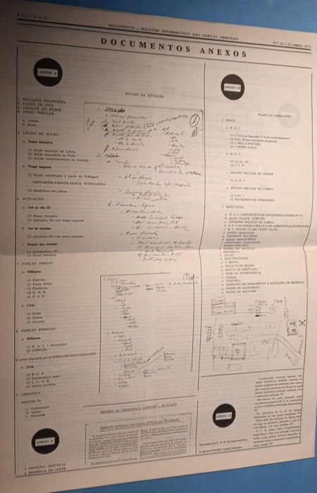 Boletim Informativo das Forças Armadas