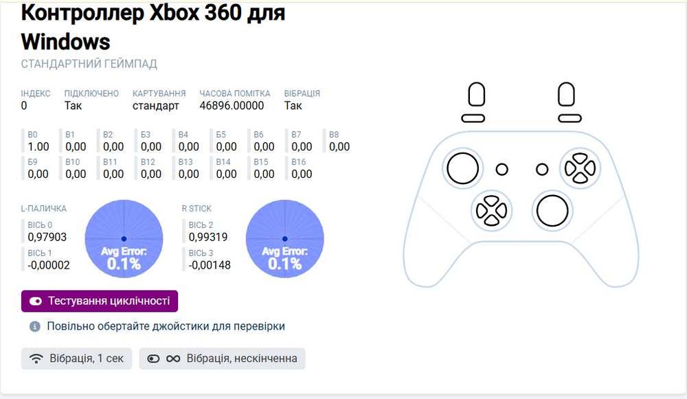 геймпад Gamesir Cyclone 2