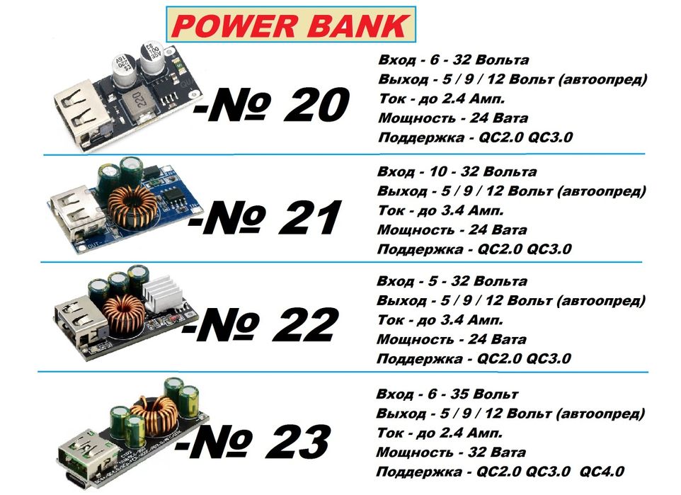 Платы Powerbank (повербанк)