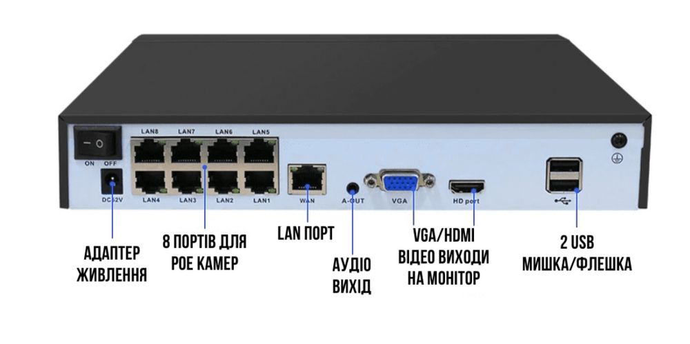 Відеоспостереження Hiseeu Комплект  4 IP камери POE 4Мп та відеореєстр