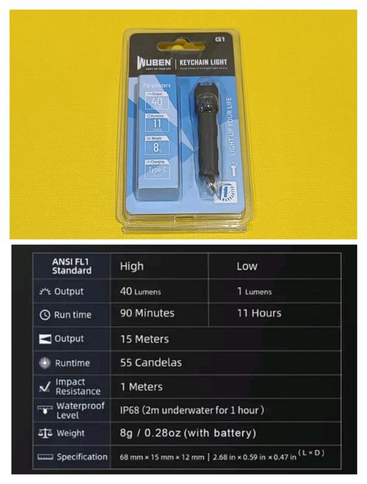 Оригінальні ліхтарі