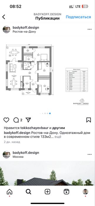 Продаж Будинок м. Чернівці