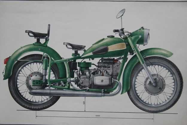 Запчасти Днепр Урал двигатель