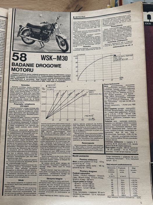 Gazeta Motor 41/1980 badanie drogowe WSK okazja śląsk