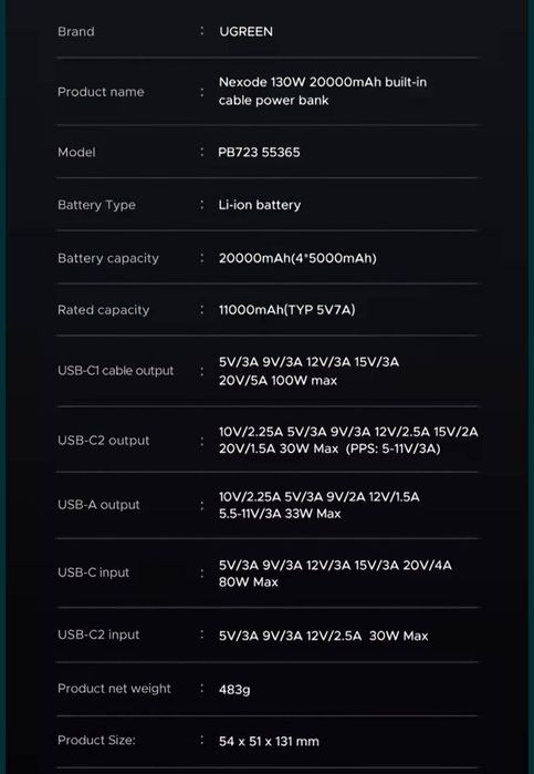 Павербанк UGREEN 130W 20000MAH