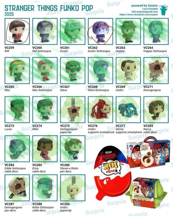 Продаж/обмін фігурки кіндер Stranger Things