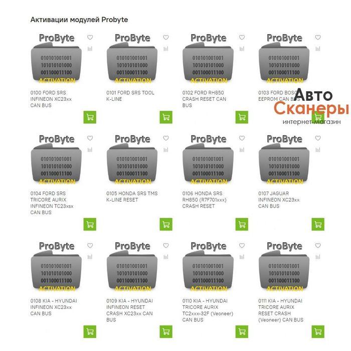 Ключ ProByte для SRS (Активация модулей SRS ProByte GromCalc)