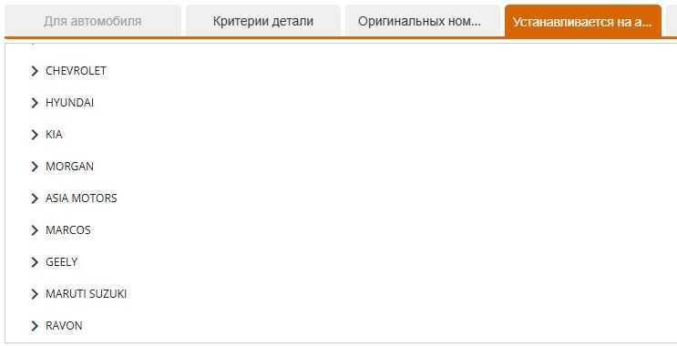 1648431980 Іспанія 227x187x127 MiEV C-Zero iOn Matiz QQ Jimny Ravon...