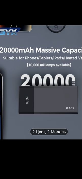 Реальна емкість 20000 mAh з бистрой зарядкой 22.5w GYX