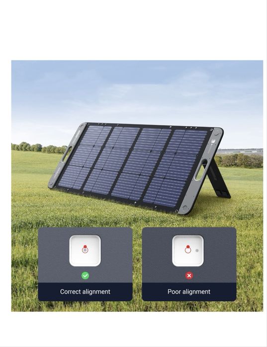 Портативна сонячна панель UGREEN Solar Panel SC100 100W IP67
