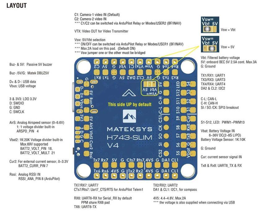 Новий польотний контролер Matek Systems H743-SLIM V4 15шт (ОРИГІНАЛ)