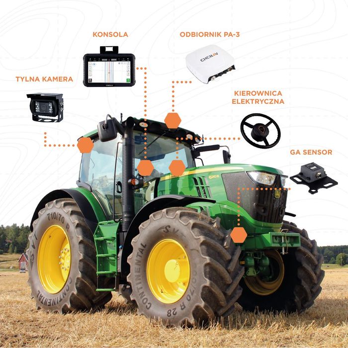 Nawigacja RTK 2 cm, section control, isobus, CHCNAV | PROMOCJA!!