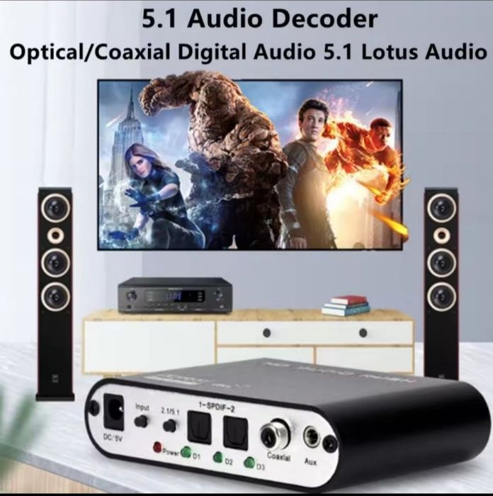 Декодер звука 5.1/2.1 Конвертер аудио