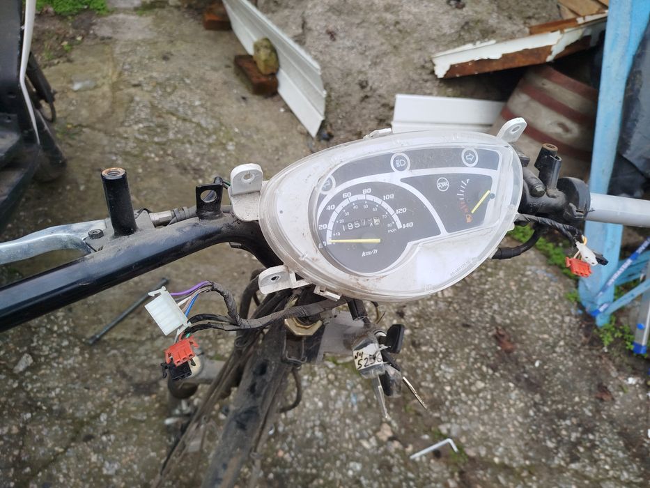 Sym orbit 2 розбор