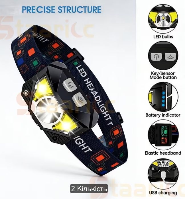 Нові Акамуляторні Налобні Ліхтарі Smiling Shark LED light.(РІЗНІ ВАРІАНТИ)