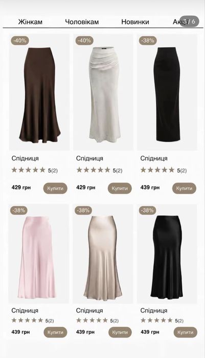 Продається готовий сайт із базою постачальників одягу