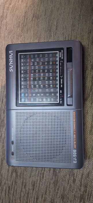 Rádio portátil - Telefonia
