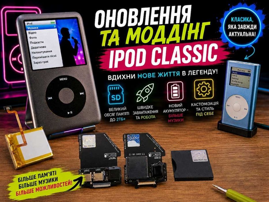 ipod mini - Купити електроніку - Ціни на OLX.ua