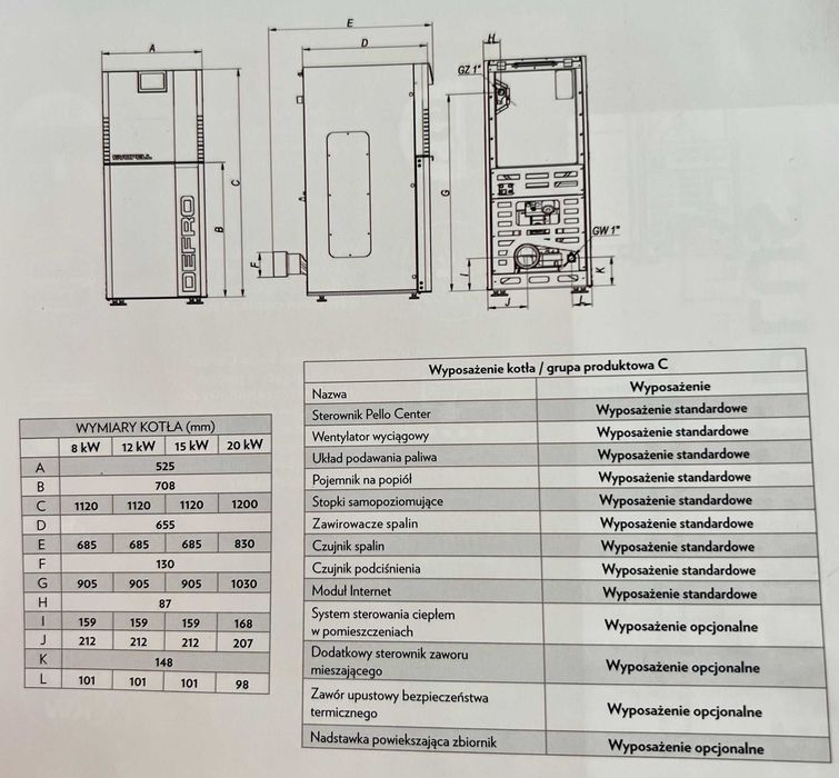Kocioł piec na pellet Defro Evo Audyt/Montaż/Dotacja/Serwis