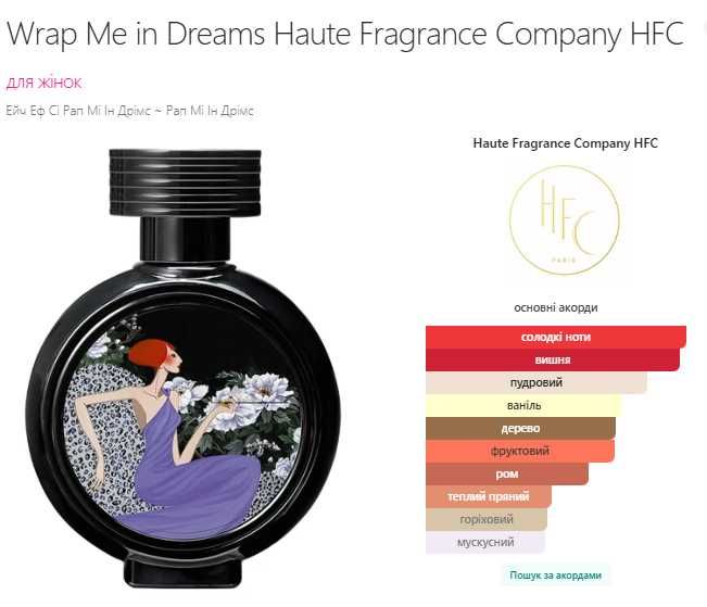 Wrap Me in Dreams, HFC Paris, Eau de Parfum, парфуми, духи.