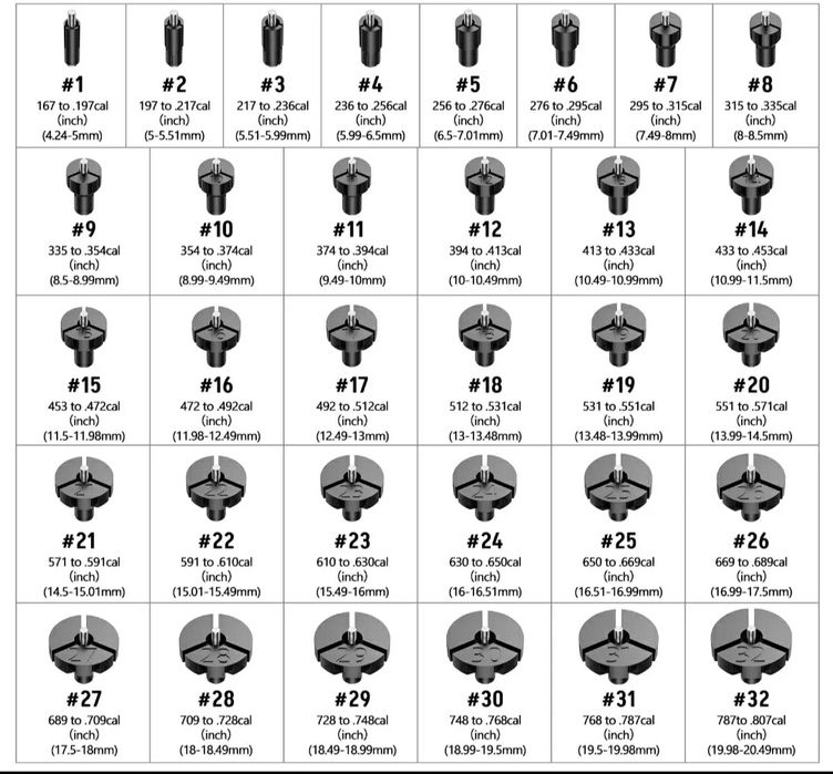 Лазерний патрон для холодної пристрілки мультикаліберний