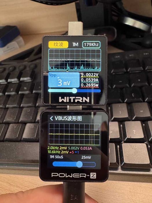 PD USB Тестер Witrn K2