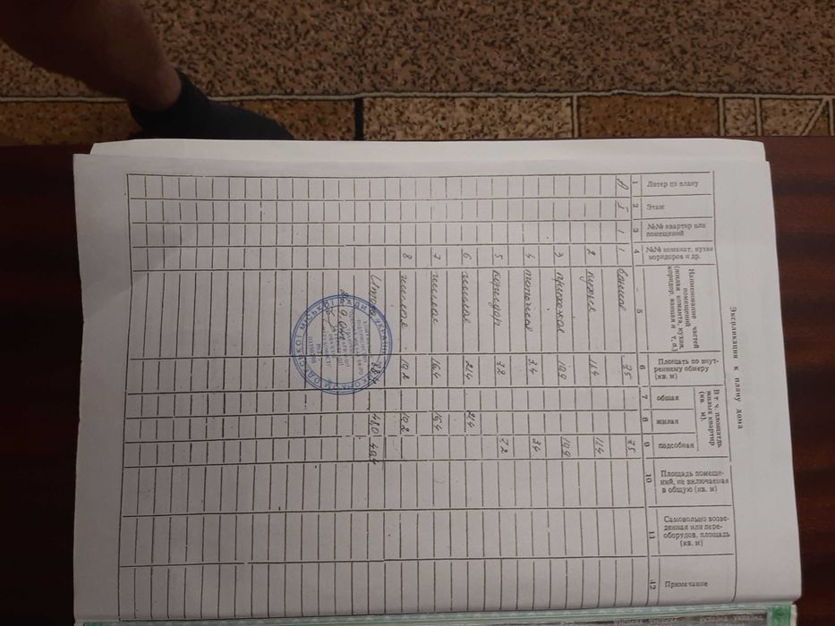 Продам будинок  з великою ділянкою землі в центрі  м. Березівка.