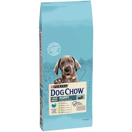 Dog Chow Large Breed Puppy  для цуценят велик порід, з індичкою, 14 кг