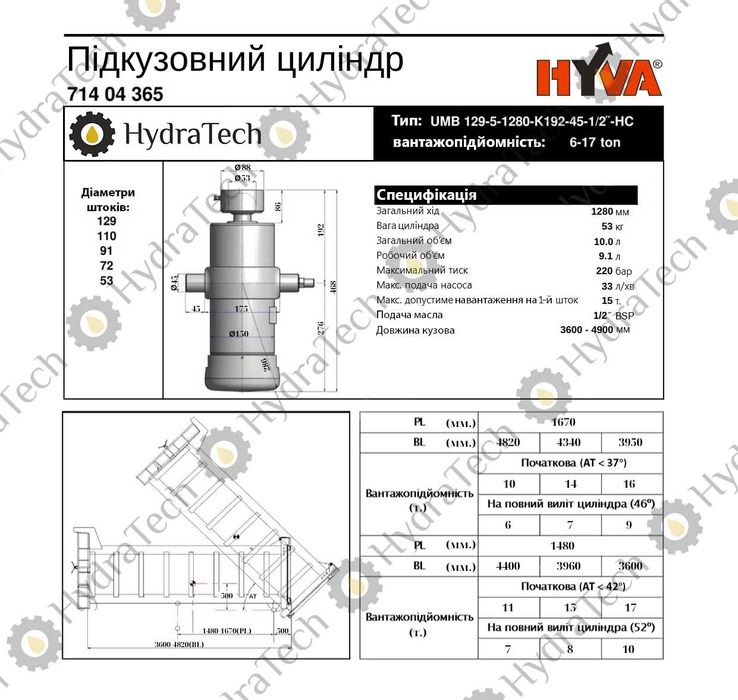 Гідроциліндр підйому кузова HYVA UMB 129-5-1280
