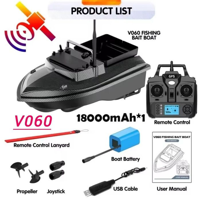 Кораблики для риболовлі