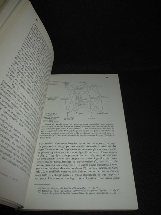 Livro Fundamentos da Ecologia Eugene P. Odum