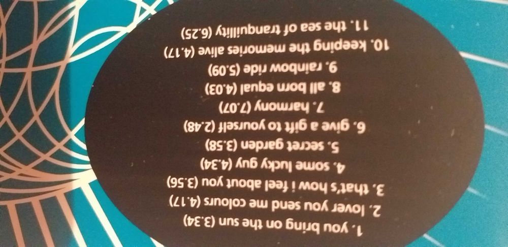 Londonbeat - " Harmony " - CD - portes incluidos