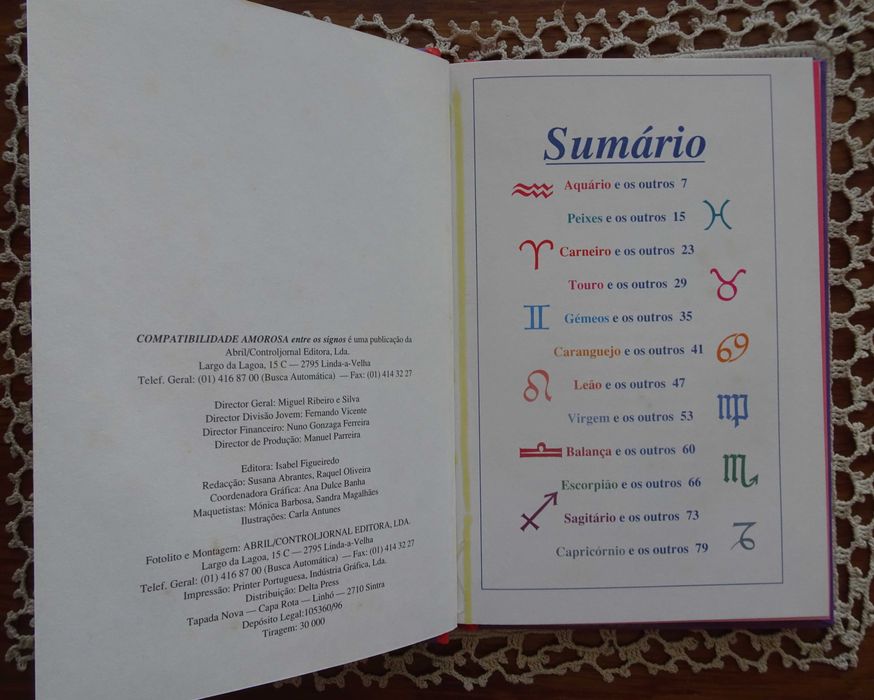 Compatibilidade (Entre Os Signos) Amorosa64550172916994121
