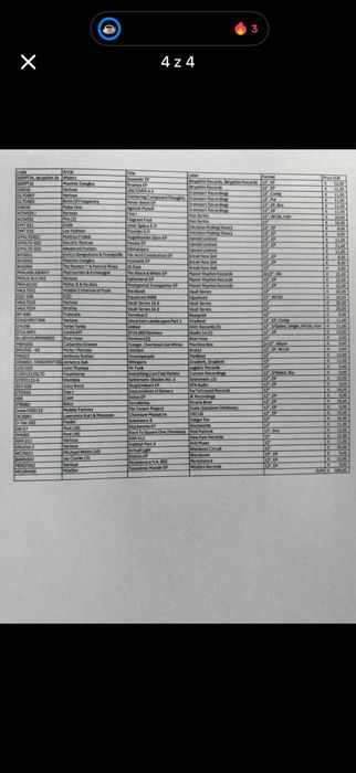 Kolekcja winyle paczka numer 2: 50 plyt techno