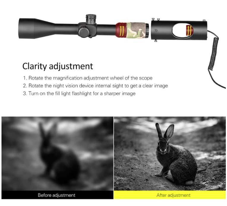 Waterproof Monocular with Display and Night Vision for Telescopic Sighting64354210738562123