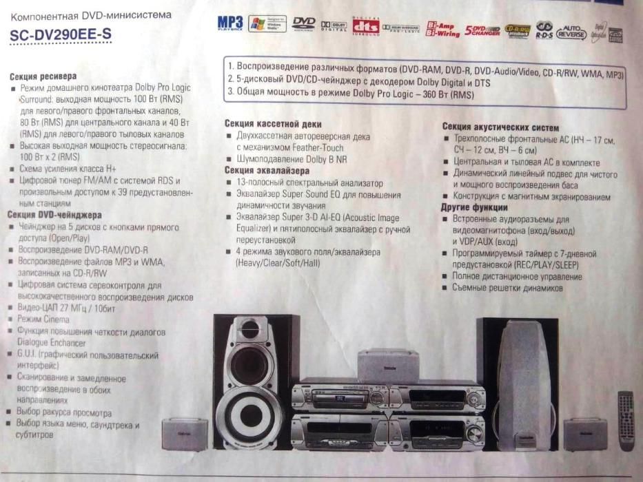 Technics SC-DV250 музыкальный центр
