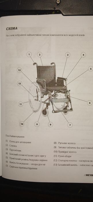 Складная инвалидная коляска інвалідний візок Meyra 2750 Германия новая Торг