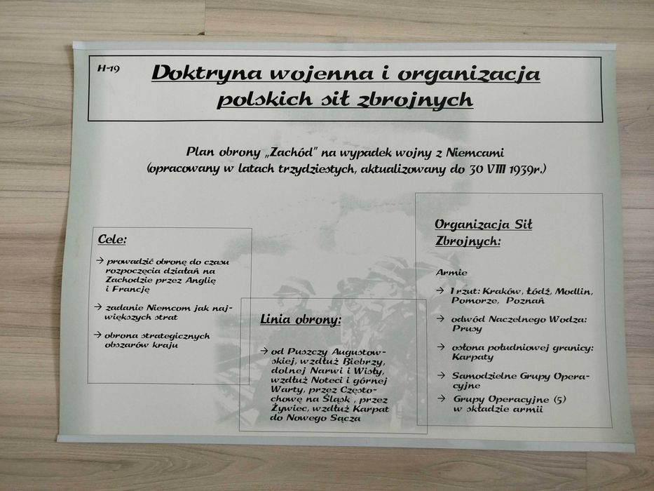 Tablica naukowa, plansza edukacyjna, historia H-19