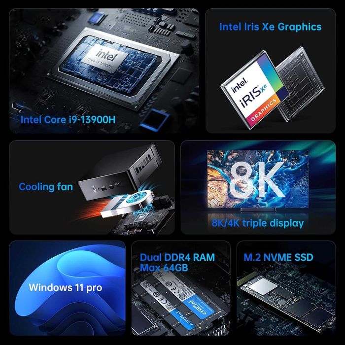 Thdeukoty Mini PC i9-13900H, 14C/20T Up to 5.4GHz, 64G RAM 4TB SSD,