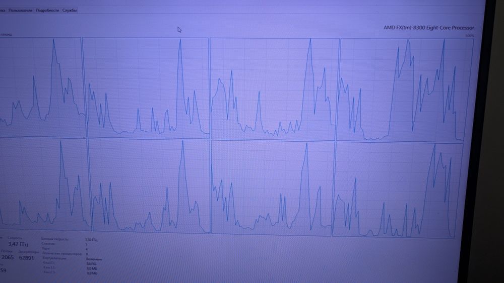 AMD FX 8300  + 16 gb ddr3 1600+ кулер дипкул