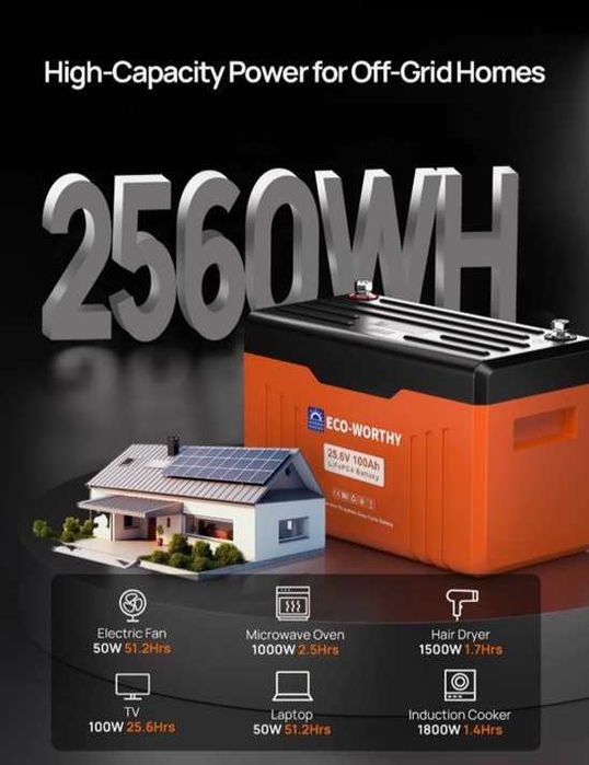 LIFEPO4 ECO-WORTHY новий корпус залізо-фосфатний акб 24V 100AH 25.6V
