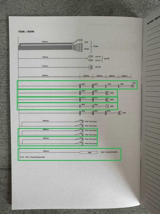 Оригінальні модульні кабелі be quiet! PCIe6+2/SATA/Molex/Overclocking