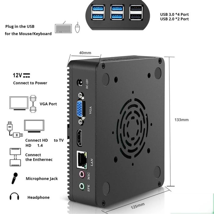 Mini pc I3 8g RAM 128gb ssd Wi-Fi